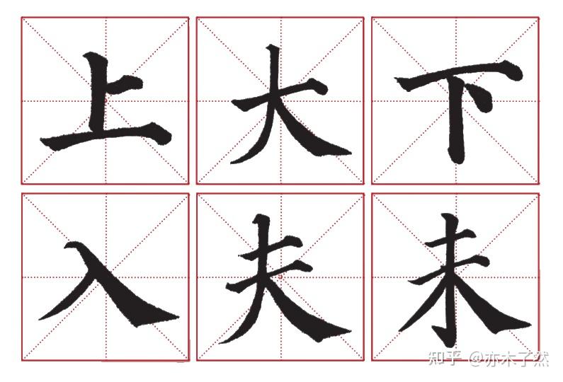 书法初学者学赵体好吗赵体颜体和欧体的区别特点求简洁一点用狼毫好吗