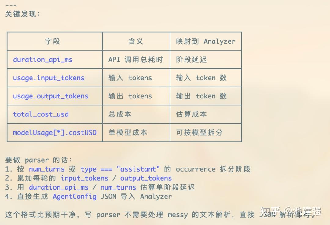 Step 3.7 Flash：为 Agent 而生的高频引擎 - 知乎