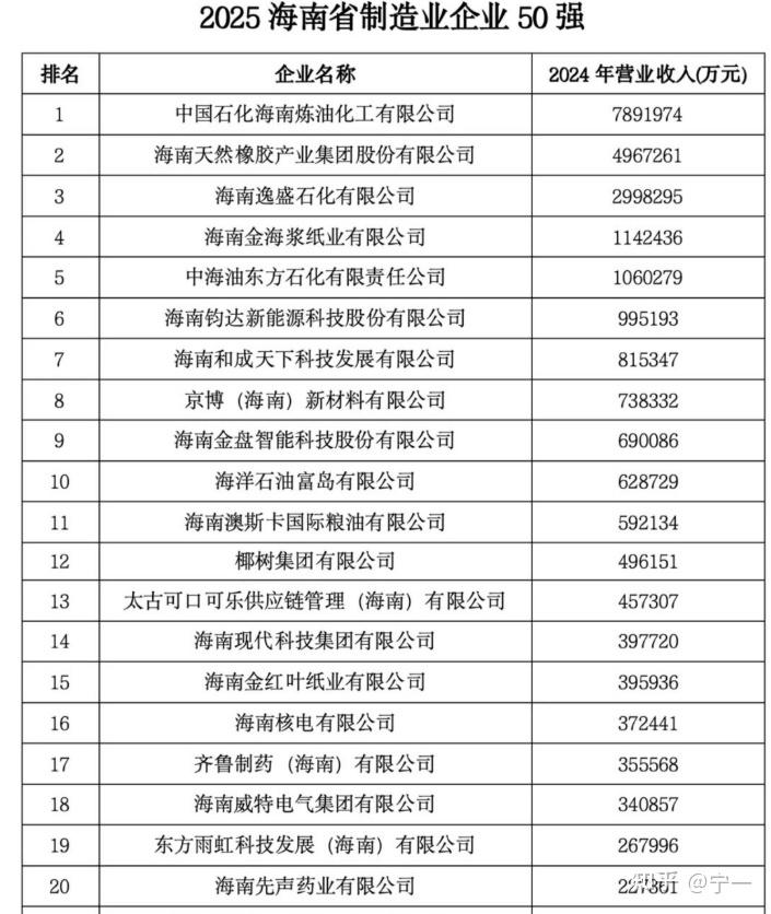 「我从小喝到大」到「胸这么大」，为什么椰树执着于擦边的营销方式？市场监督管理局约谈能起到约束作用吗？ - 知乎