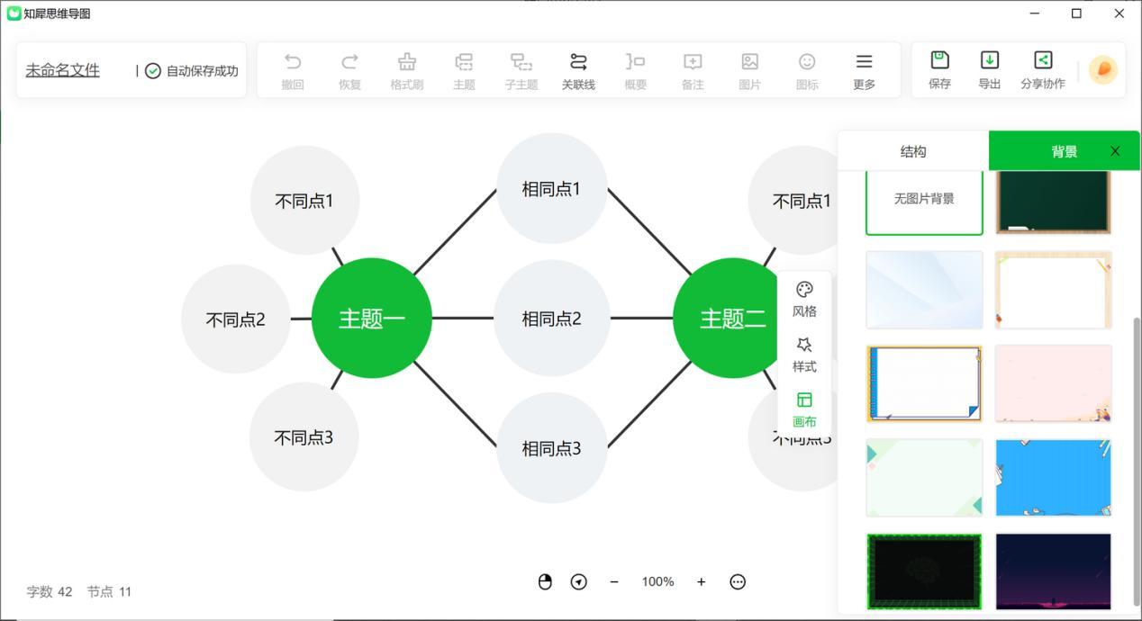 電腦上哪個思維導圖軟件比較好用