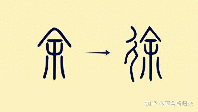起初,徐字写作余 - 知乎