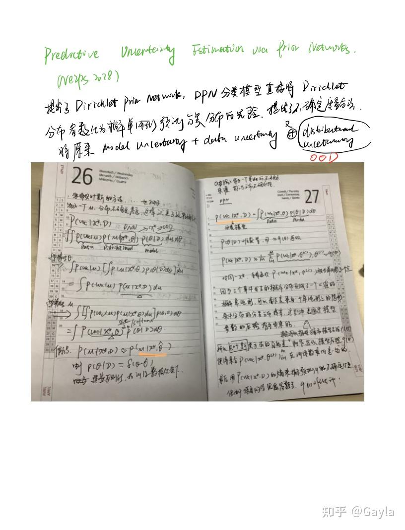 将OOD建模为不确定性-Predictive Uncertainty Estimation via Prior Networks ...