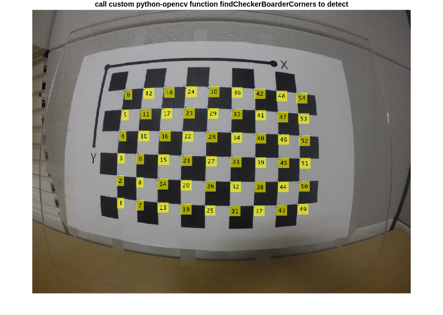 如何优雅的在MATLAB环境中使用OpenCV - 知乎