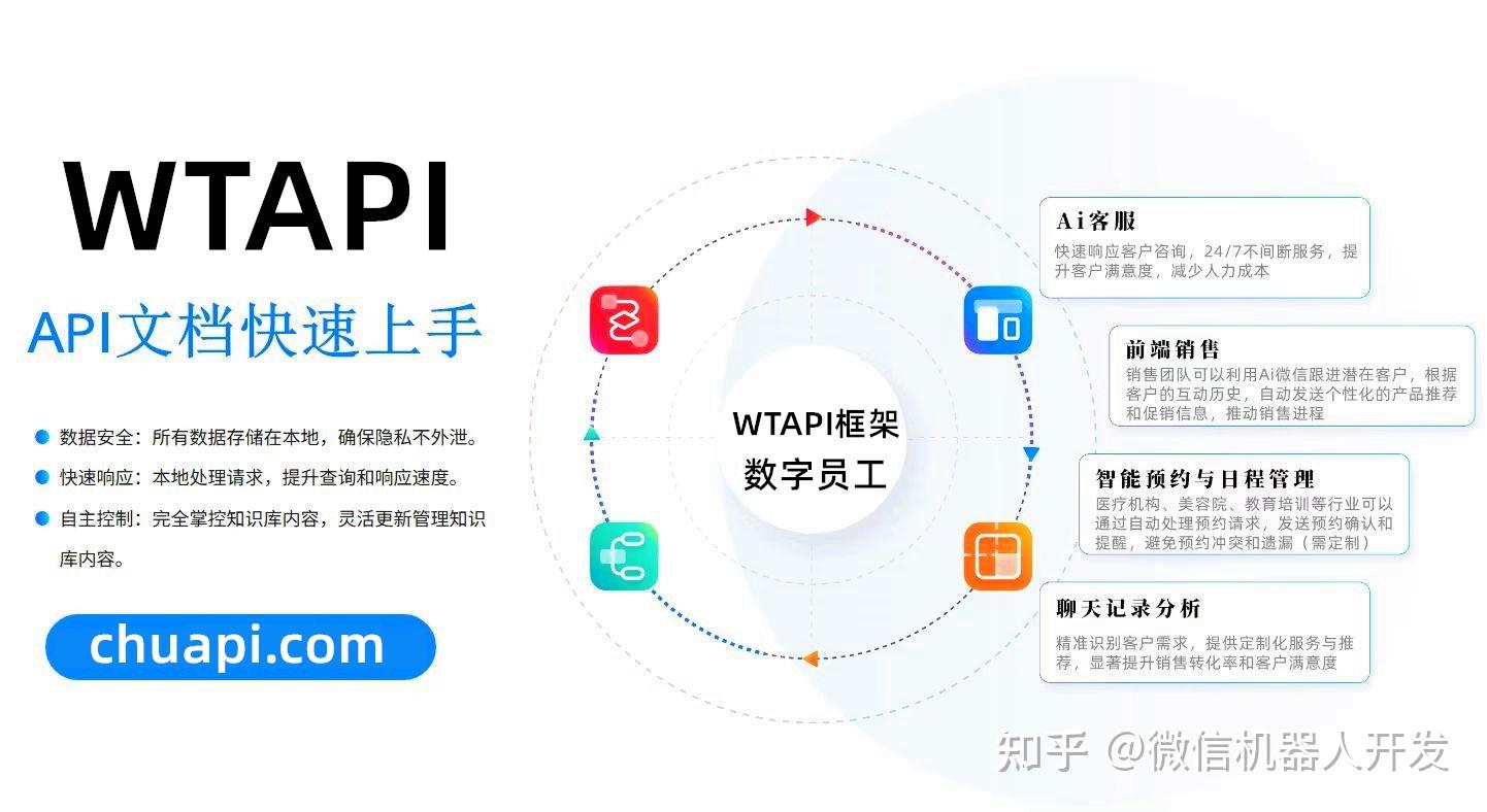 个人微信号二次开发API调用、微信API接口 - 知乎