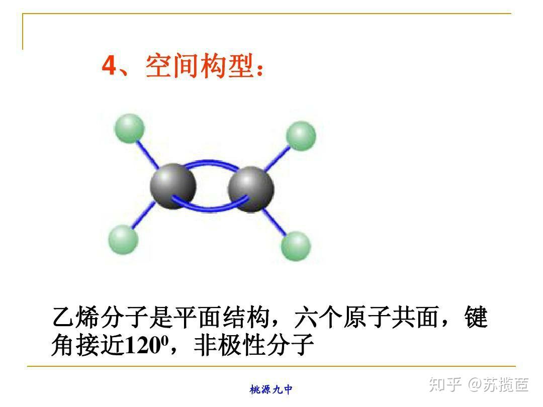 乙烯分子的形状是什么