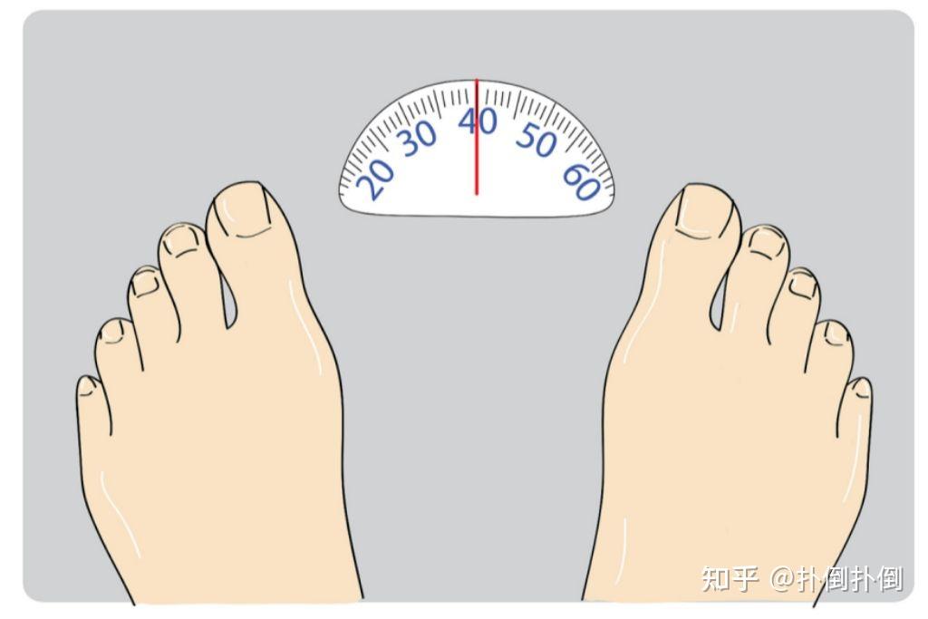 冻手偏方大全 - 知乎