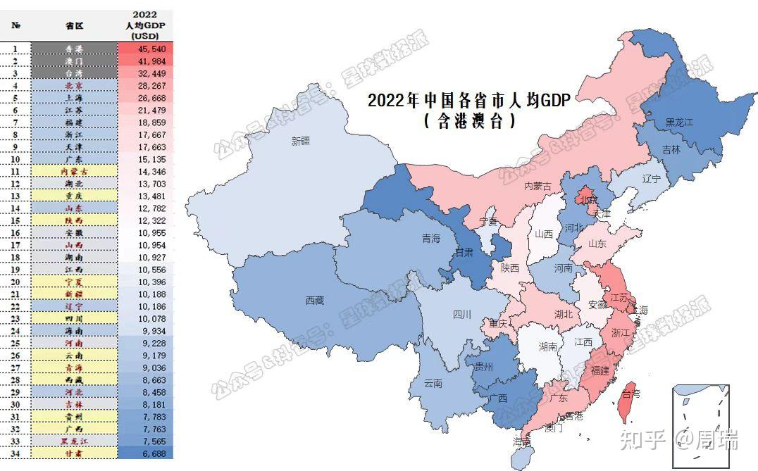 2022年中国31省+港澳台GDP及人均可支配收入排名全网独家发布(第1版)! - 知乎
