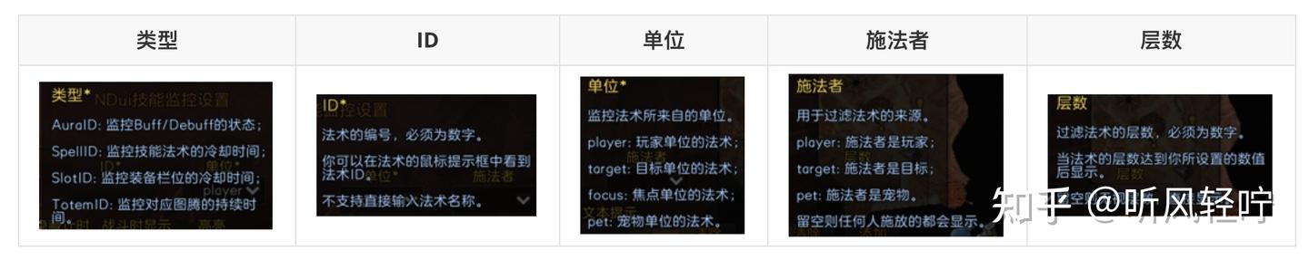 [NDui]WOW最精简的集成插件包NDui（干货） - 知乎