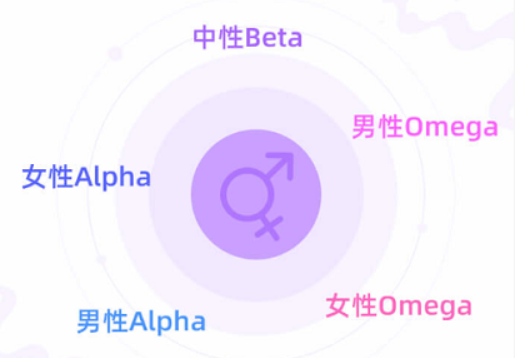 有没有给科普一下什么是ABO溶血呢 知乎
