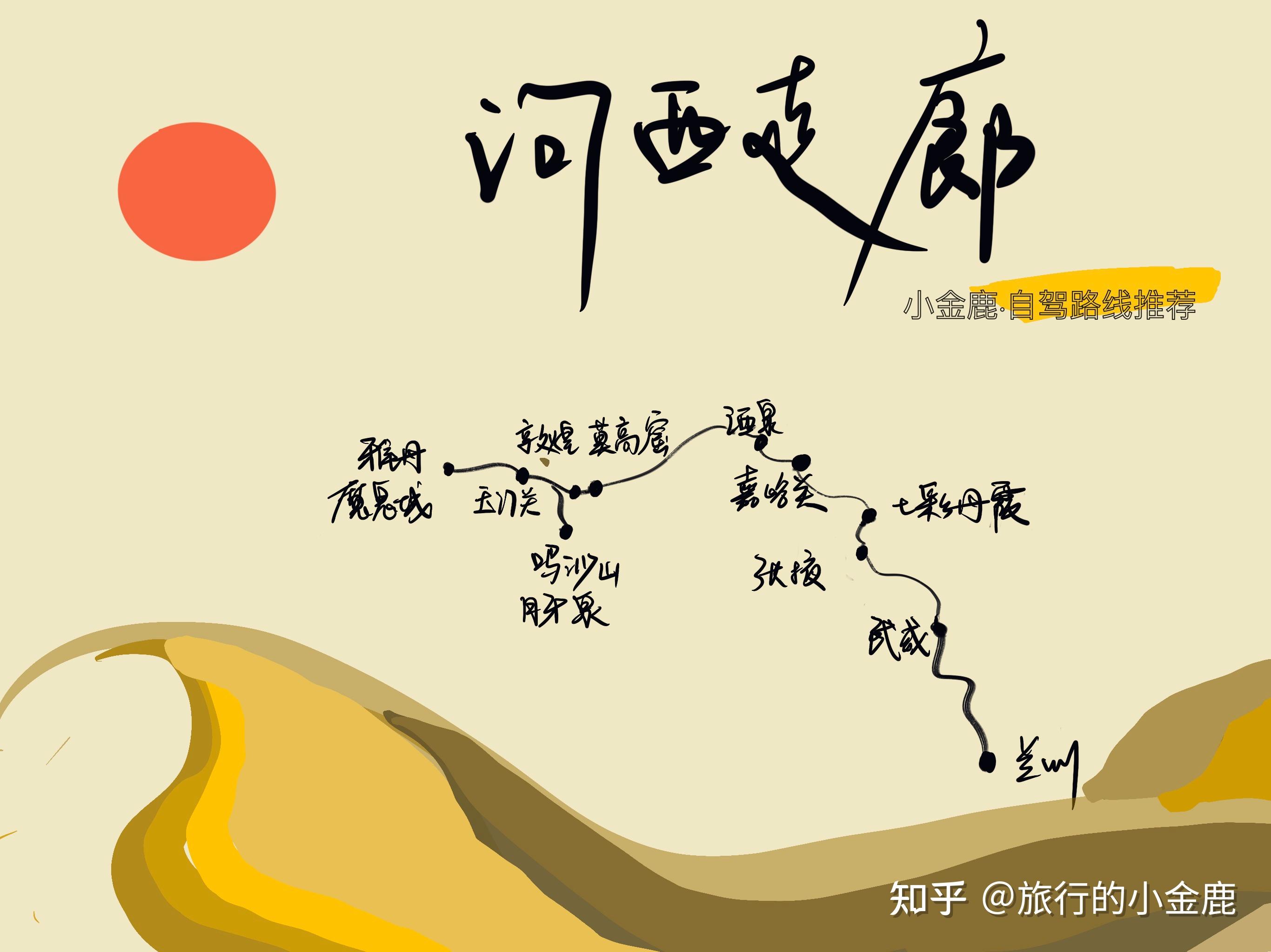 如何安排在河西走廊自驾游的路线合适?