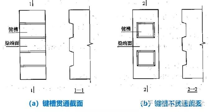 【技术交流】常见的装配整体式混凝土结构体系有哪些?看看这篇够不够全! - 知乎