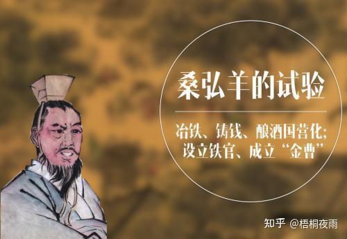 桑弘羊经济改革的历史功过与当代启示 - 知乎