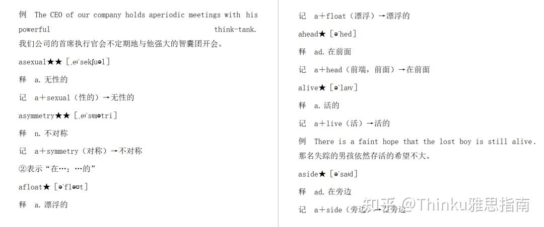 《英语词汇速记大全1——词根+词缀记忆法》高清pdf可打印!20余年单词研究力作! - 知乎