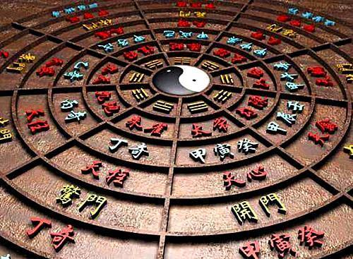 命理中的大运是如何看的? - 知乎