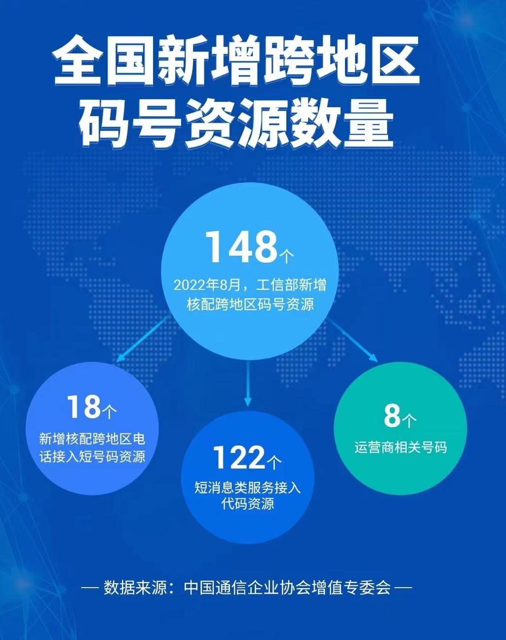 短信推广收费合理吗 短信推广收费合理吗
