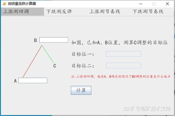 文华涨跌因子计算器