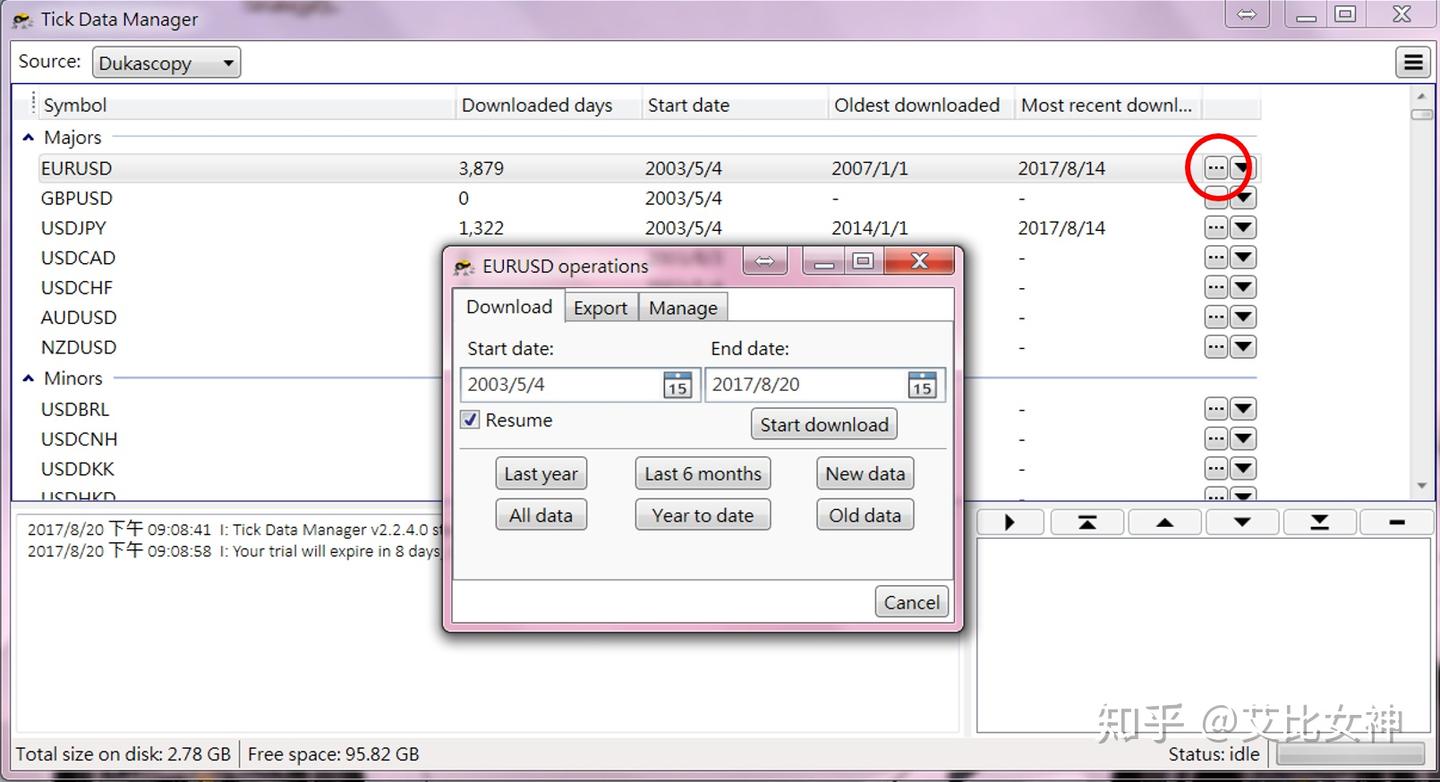 MT4回測(BACKTEST)99%完整的TICK資料- 知乎