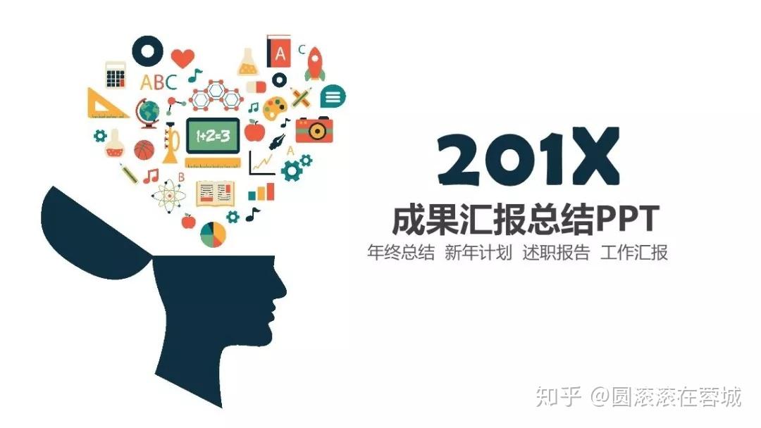 如何写工作汇报(PPT)?插图 如何写工作汇报(PPT)?插图