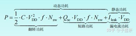 低功耗设计 - 知乎
