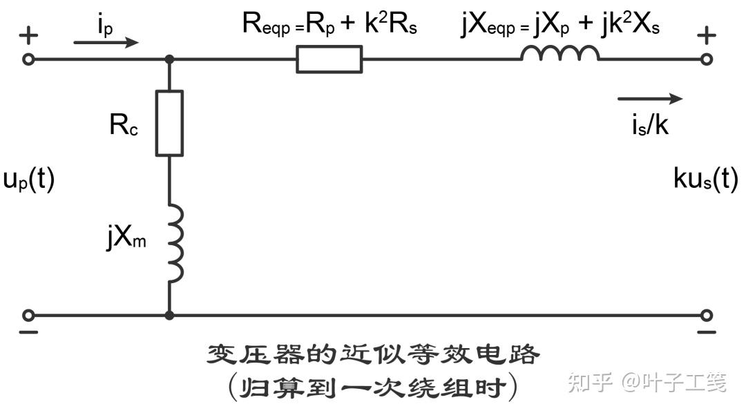 变压器的近似等效电路（归算到一次绕组时）