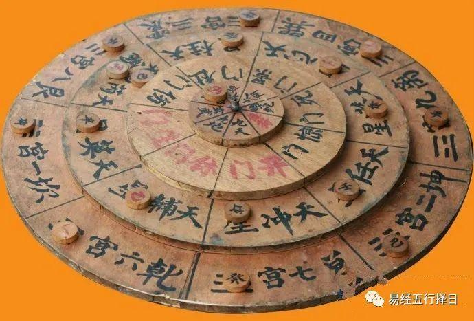 学习奇门遁甲需要具备的基础知识- 知乎