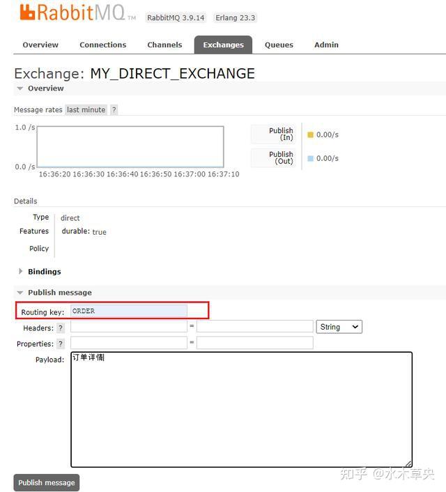 RabbitMQ的5大核心概念 - 知乎