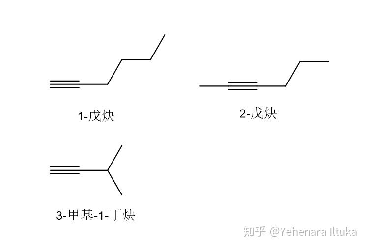 c5h8所有烃类同分异构体有几种提示分四种情况分别讨论
