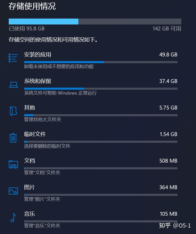 隐藏文件竟占用了大半存储空间？