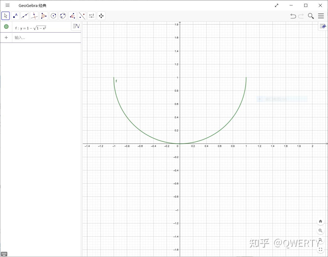 y = 1 - √(1 - x05) 的图像什么样子的? - 知乎