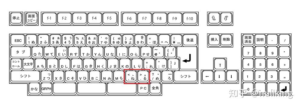 日文里没有逗号那他们的键盘上有逗号键吗