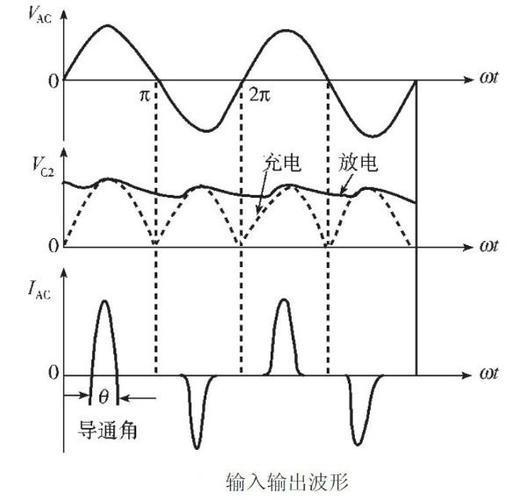 扬声器关键参数与失真因素全面解析 - 知乎
