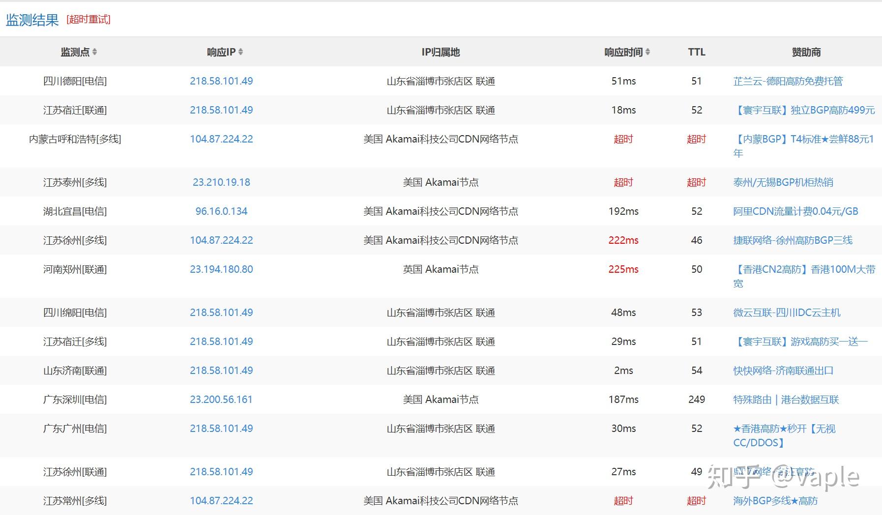 为什么微软的网站访问速度都这么慢?  第4张