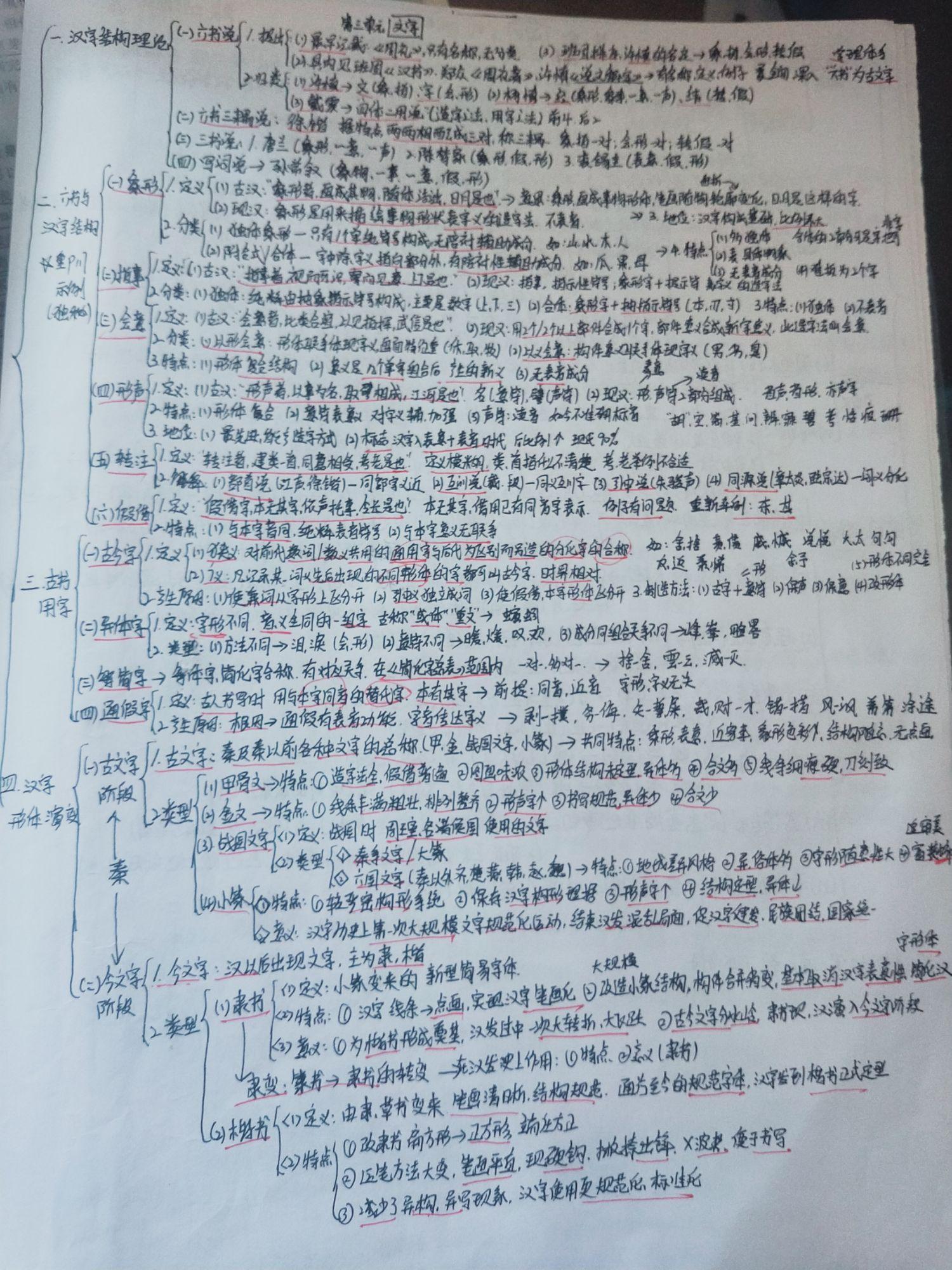 陕师大学科语文907现汉古汉知识点提要(三) - 知乎