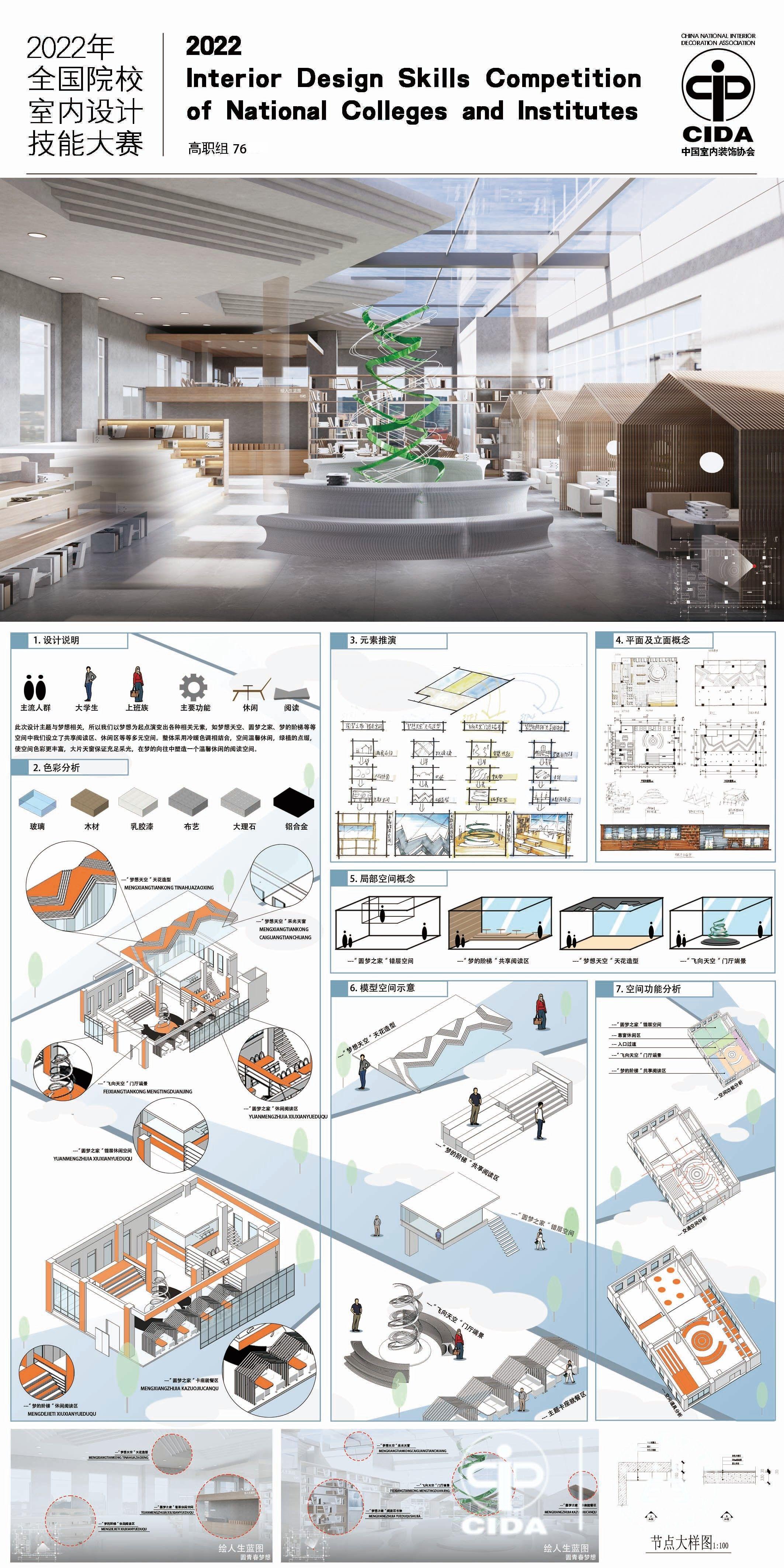 2022年全国院校室内设计技能大赛优秀作品|高职组 - 知乎
