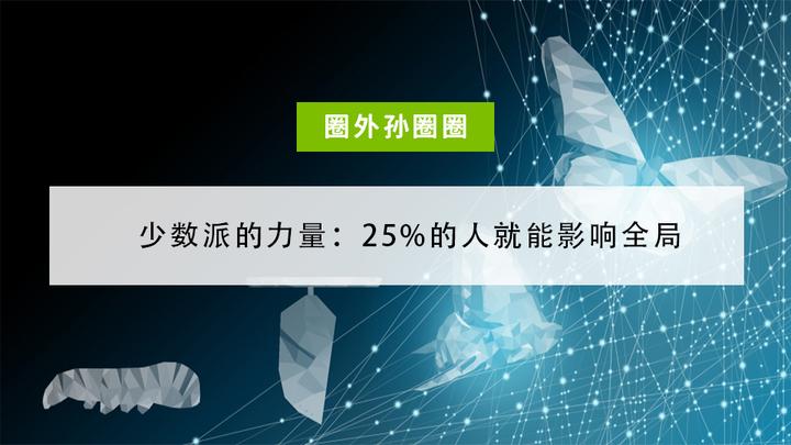 少数派的力量 25 的人就能影响全局 知乎