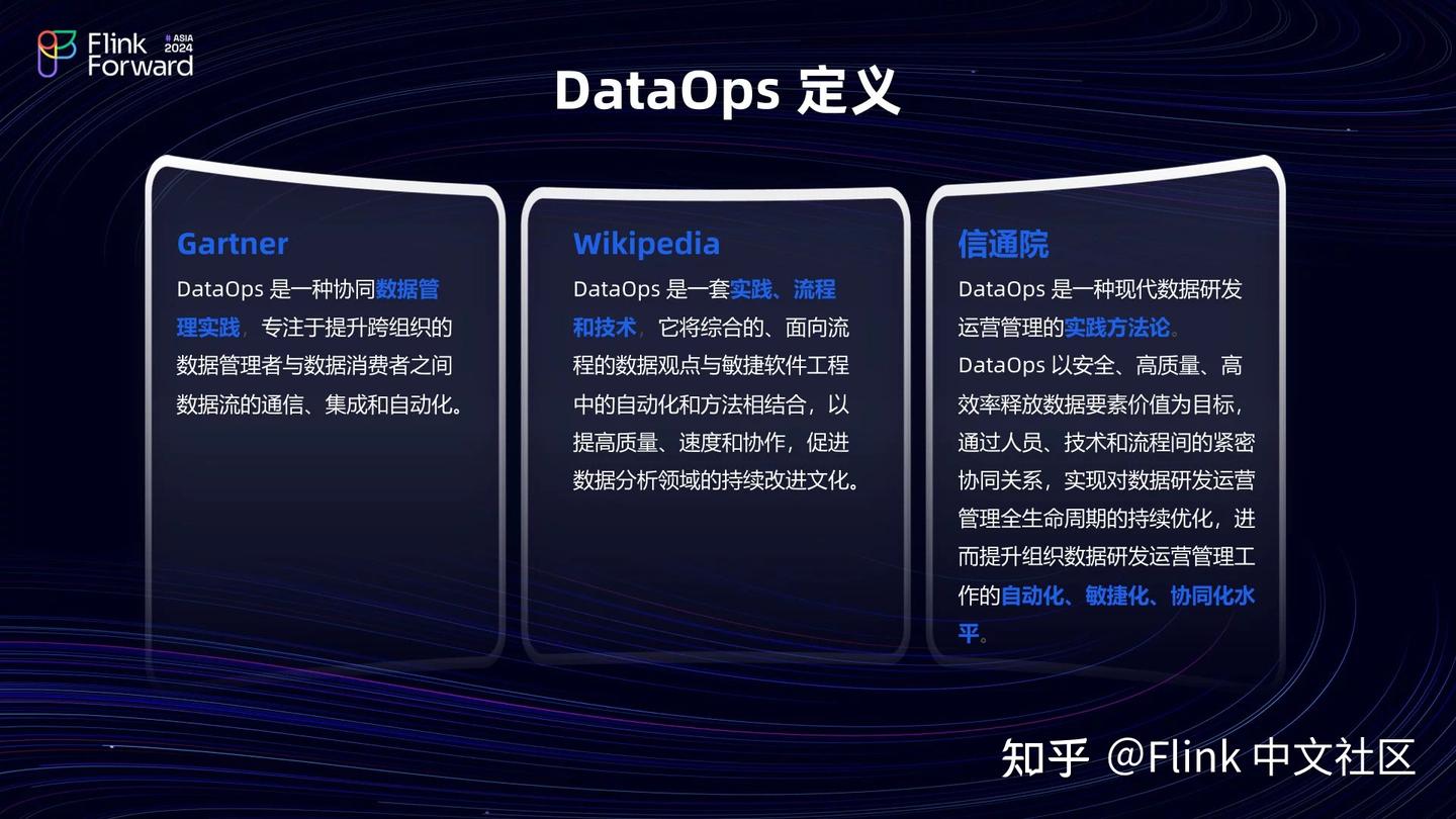抖音基于Flink的DataOps能力实践- 知乎