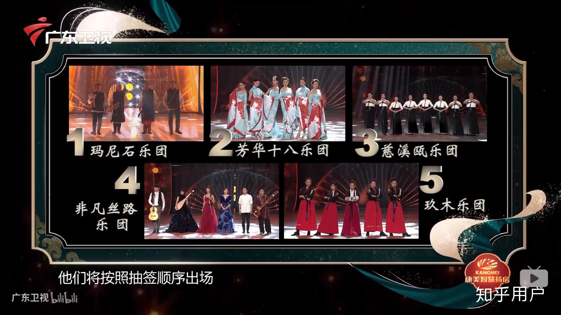 怎么评价广东卫视国乐大典第二季