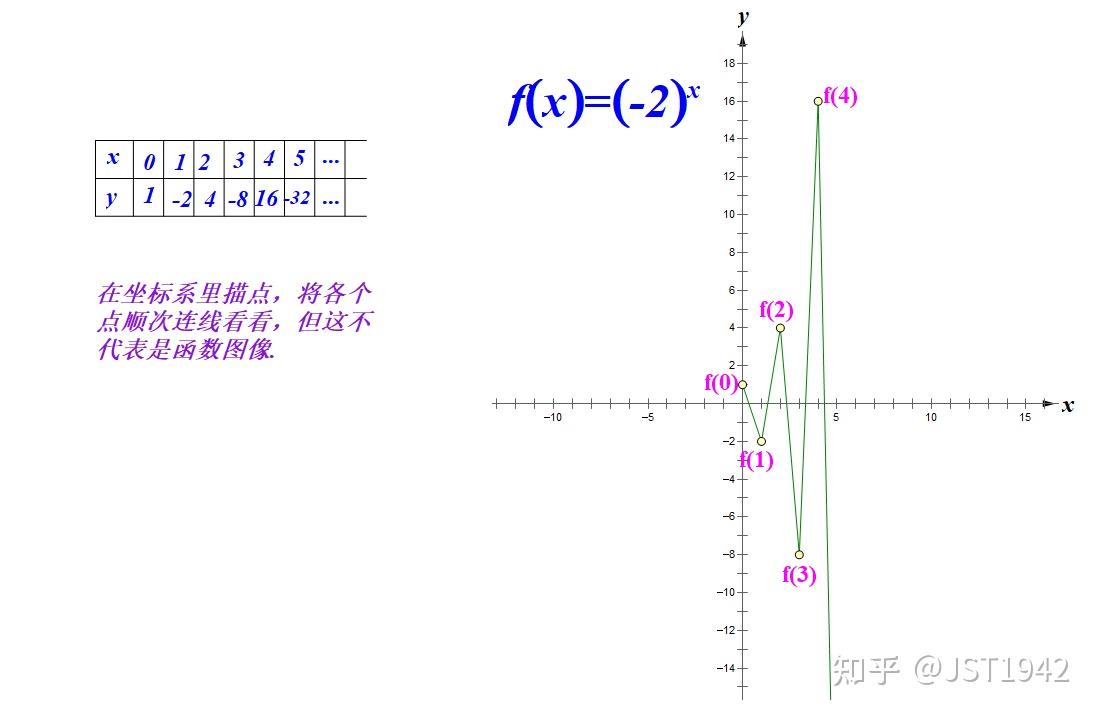 y^2=x图像图片