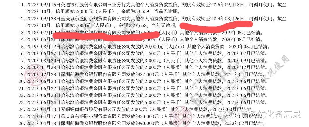 您好注销了海尔消费金融给客服打电话还能看到我的贷款还款信息吗