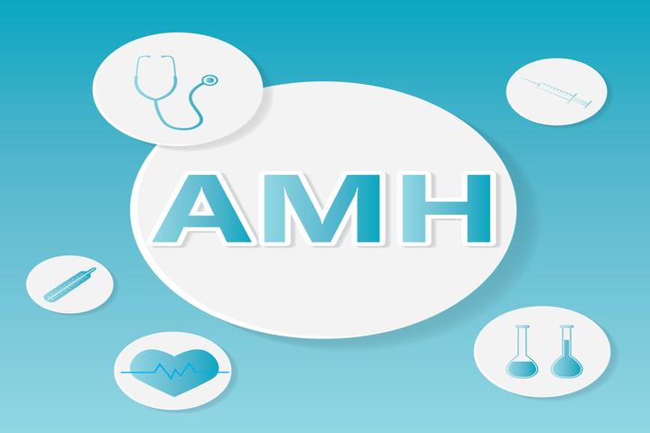 了解AMH：生殖健康的重要标志 - 知乎