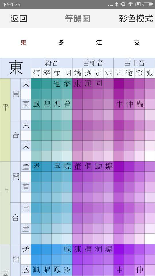 韵典App安卓版迎来问世一年多以来第一次重大更新 - 知乎