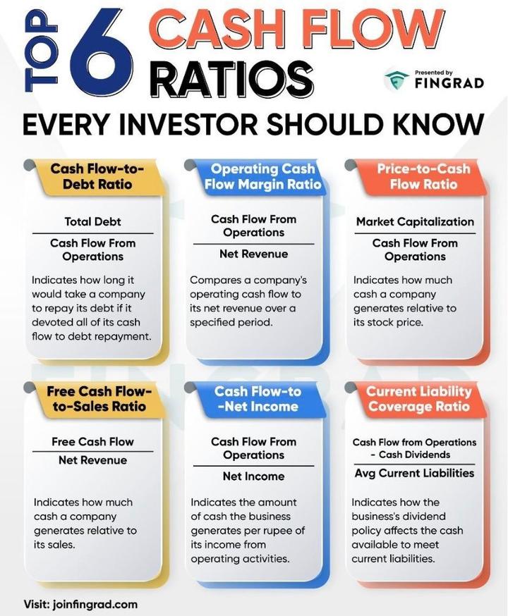 top-6-cash-flow-ratios