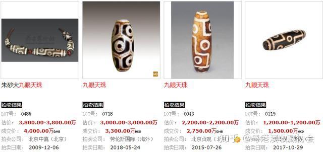 九眼天珠能卖多少钱- 知乎