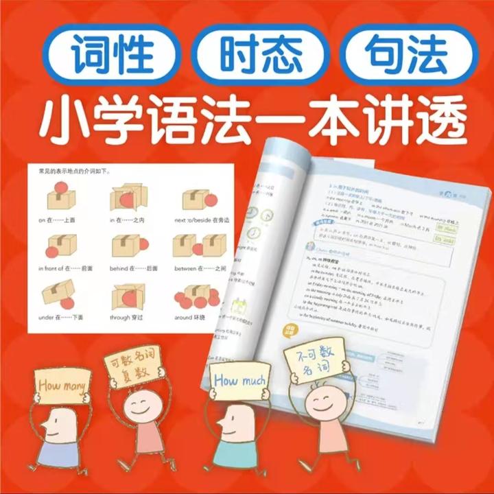 小学英语教学方法,3-6年英语语法,可数和不可数名词专项训练 - 知乎