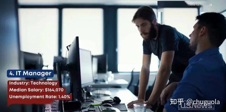 揭秘美国职业电竞选手的日常直播生活