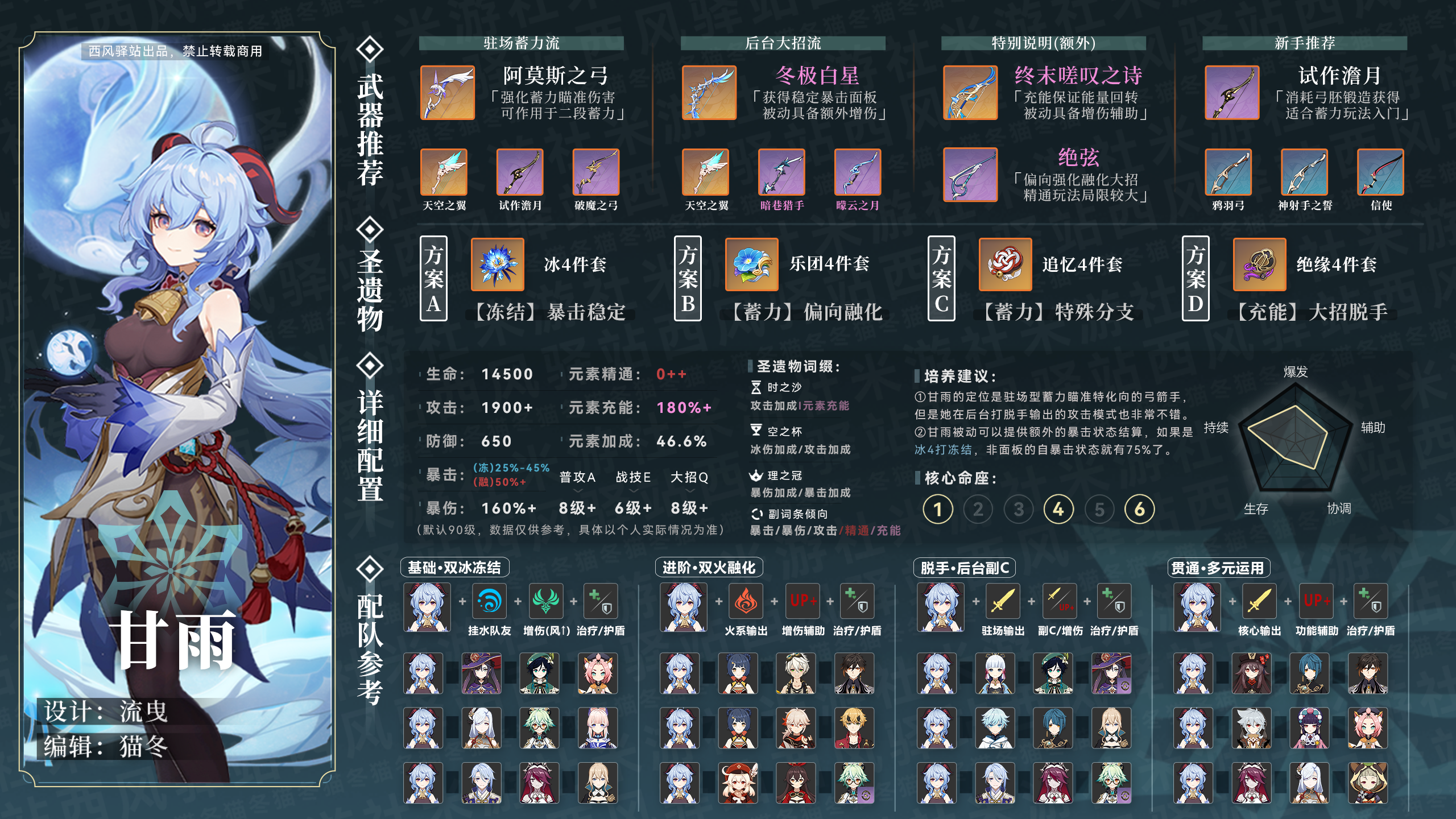 甘雨带什么圣遗物