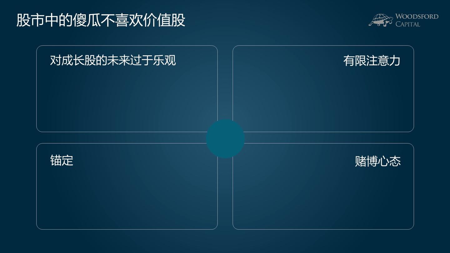 价值投资：究竟是什么？是否管用？为什么会管用？ - 知乎