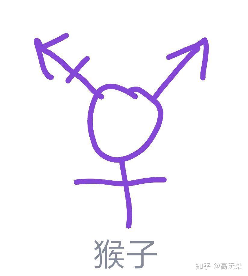 如何评价qq画图红包
