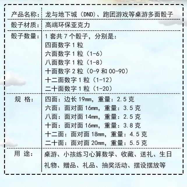 Def Qual 1d2 COC跑团里的1D2是什么啊? - 知乎
