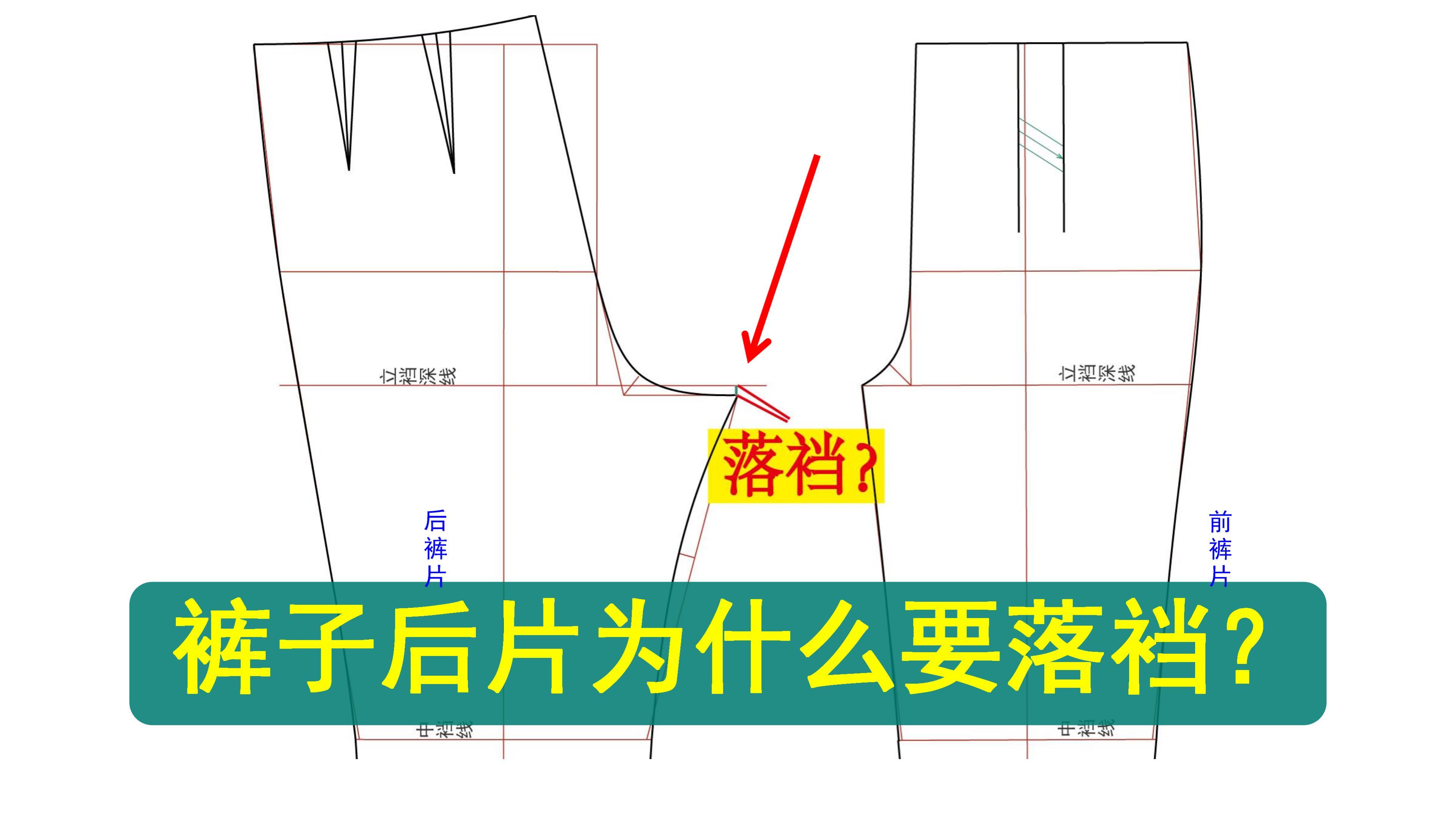 立裆测量示意图图片